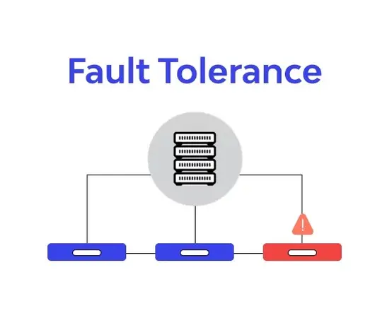 پاورپوینت Fault Tolerance در سیستم های کامپیوتری پاورپوینت Fault Tolerance در سیستم های کامپیوتری